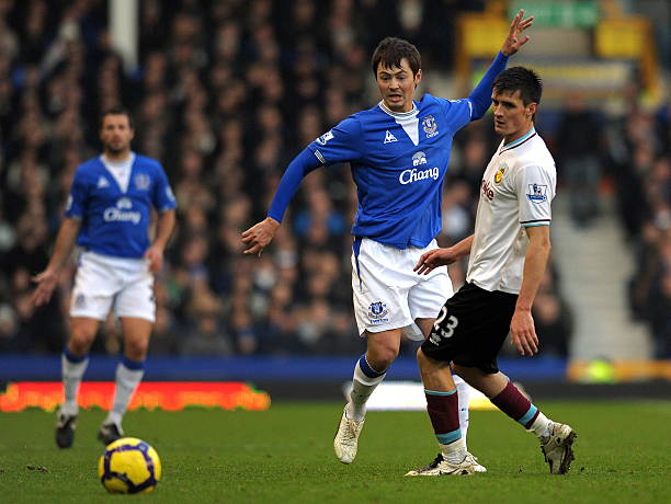 坛中的地位 坛中的地位